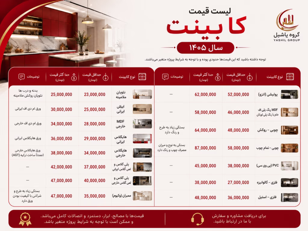 قیمت کابینت آشپزخانه در سال 1405